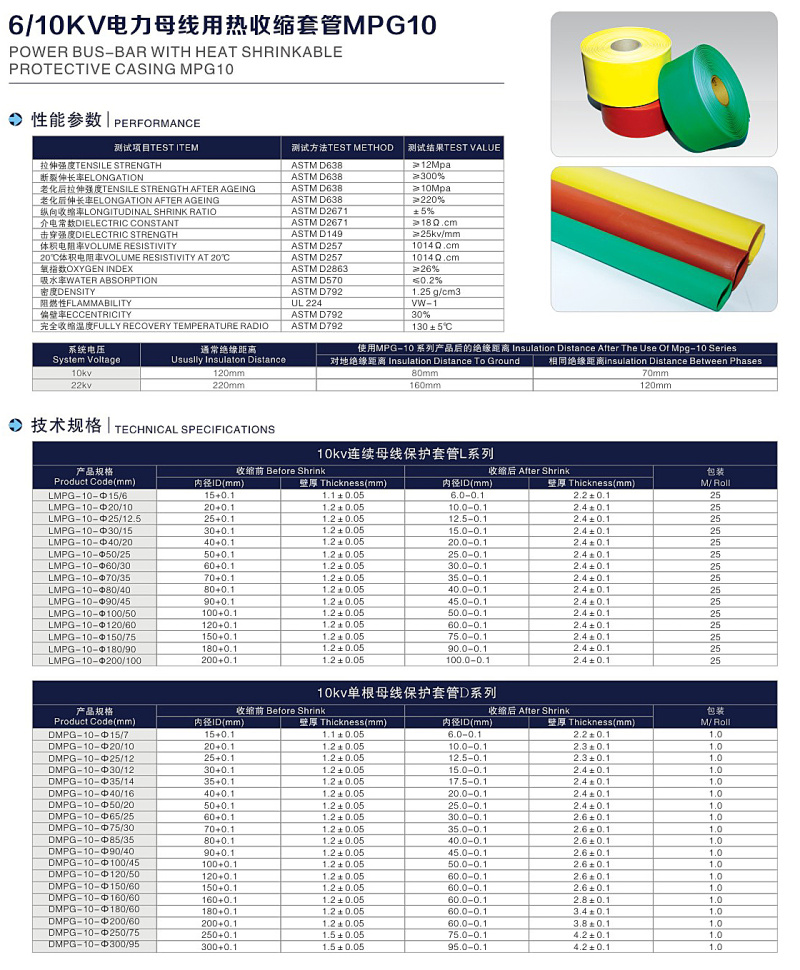 蘇州市飛博冷熱縮制品有限公司是蘇州地區(qū)大型冷熱縮產(chǎn)品生產(chǎn)廠家,生產(chǎn)經(jīng)營1-35kv熱縮管,熱縮套管,絕緣管,熱縮電纜附件,冷縮電纜附件,熱縮母排,中壁管產(chǎn)品遍及國內(nèi)所有省份及遠(yuǎn)銷歐州,俄羅斯,印度,越南等國,飛博品牌產(chǎn)品以高質(zhì)量及優(yōu)惠價(jià)格讓利于客戶,以高性價(jià)比著稱,立足于爭創(chuàng)民族品牌,放眼未來的全球戰(zhàn)略,深受國內(nèi)外客戶好評及認(rèn)可