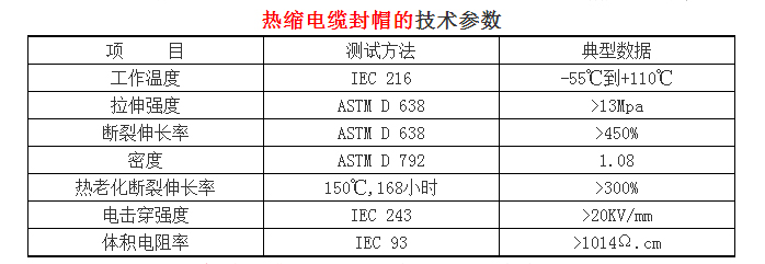 熱縮電纜封帽.jpg